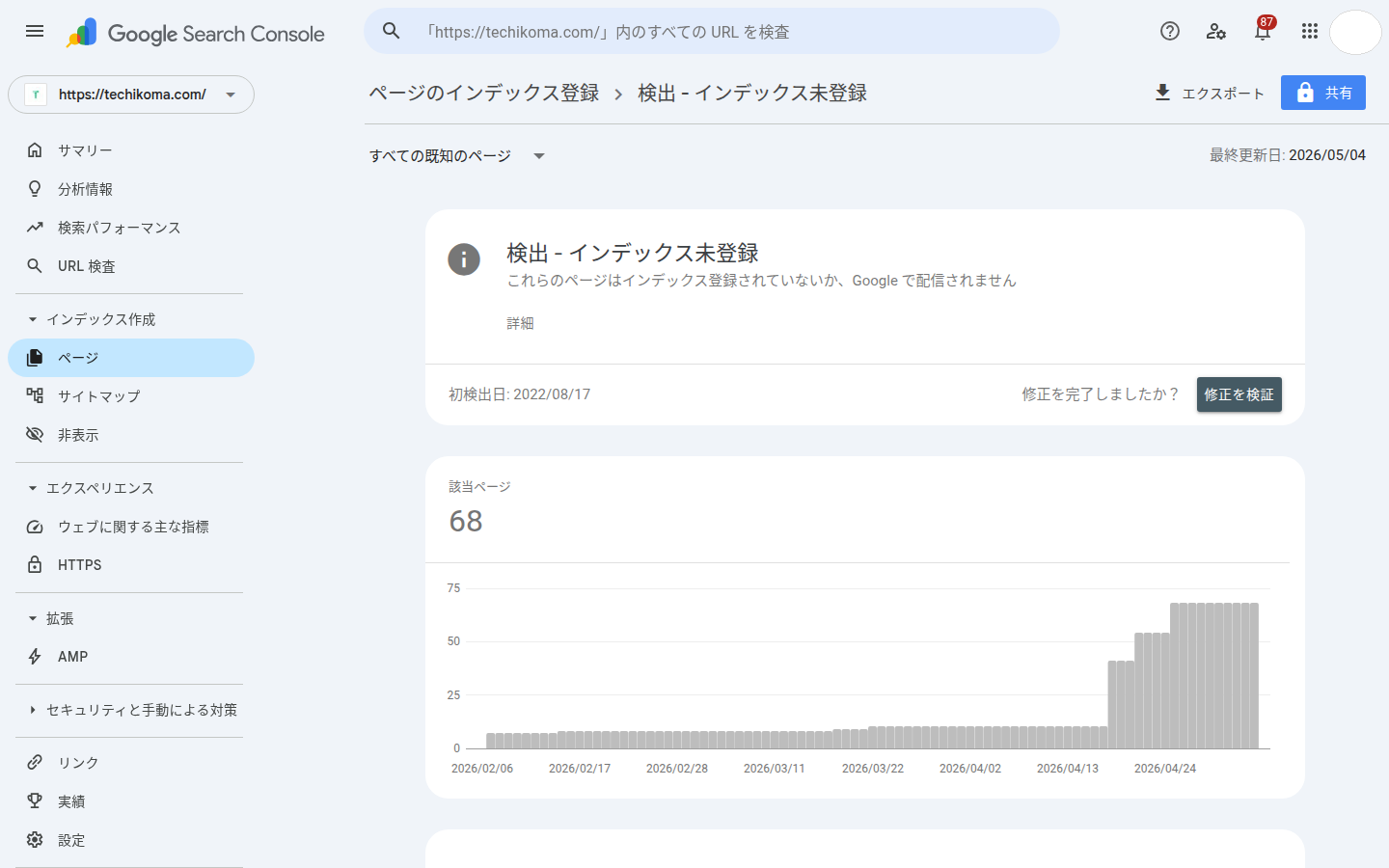 Search Console「検出 - インデックス未登録」詳細画面。該当ページ 68、初検出日 2022/08/17 と表示