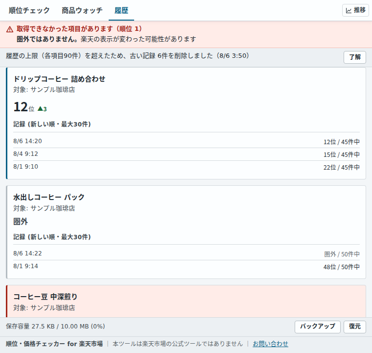 拡張の履歴画面。キーワードごとに、8/6 は 45 件中 12 位、8/4 は 15 位、8/1 は 22 位という記録が新しい順に並んでいる。